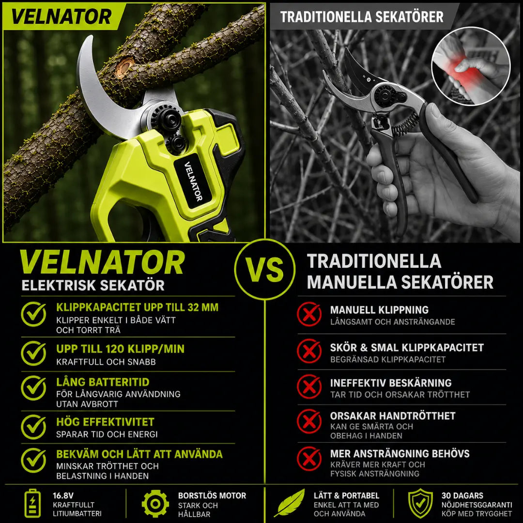 Velnator S26 elektrisk sekatör för trädgårdsarbete: sladdlös sekatör med 1,25 tums klippkapacitet, borstlös motor och 1× 21V-batteri för beskärning av träd och blommor.