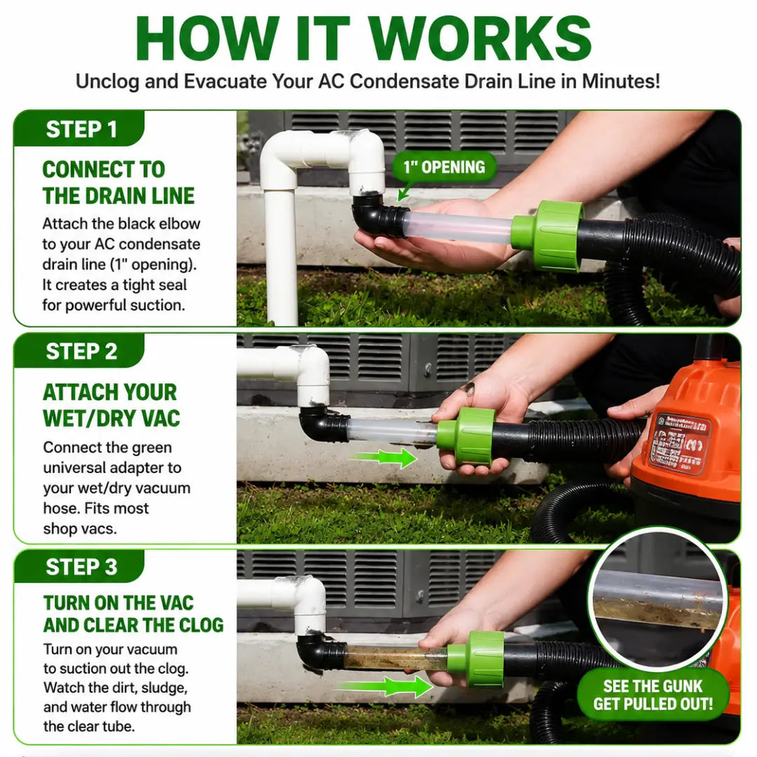 AC Drain Line Cleaner Adapter - Unclogs & Evacuates AC Condensate Line