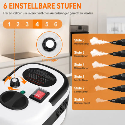 Velnator T6 Dampfreiniger, 2500W Handdampfreiniger, Hochtemperatur-Dampfreinigungsgerät, tragbarer Dampfreiniger, 6-Gang-Dampfreiniger, 3 Reinigungsbürsten, für Küchenmöbel, Badezimmer