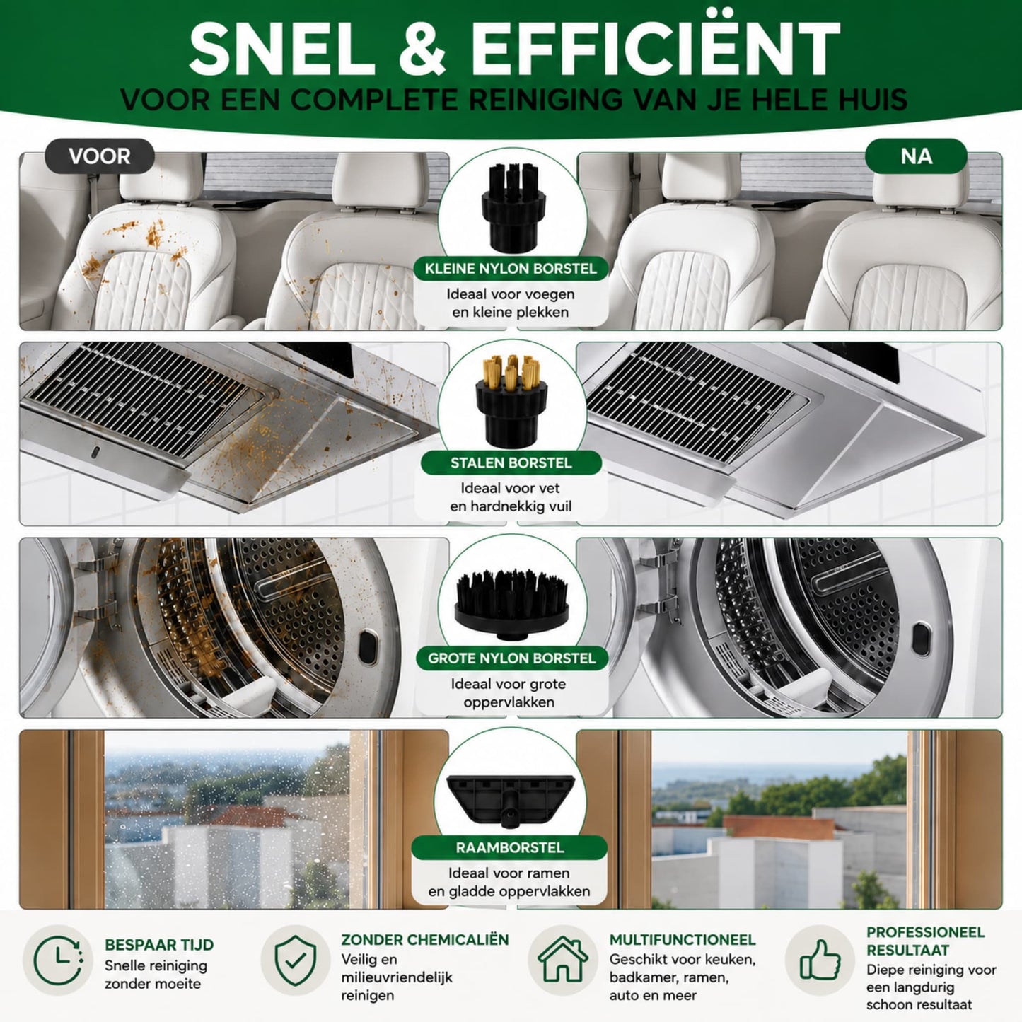 VELNATOR 2500W hogedruk-stoomreiniger met hoge temperatuur voor huishoudelijke airconditioners, afzuigkappen, auto- en vloerreiniging.