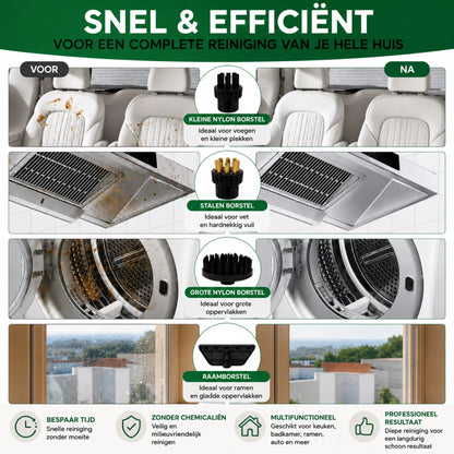 VELNATOR 2500W hogedruk-stoomreiniger met hoge temperatuur voor huishoudelijke airconditioners, afzuigkappen, auto- en vloerreiniging.