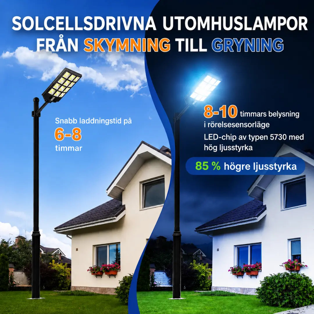 Velnator B92X Solcellsdriven Utomhuslampa LED-Gatlykta med Rörelsesensor och Fjärrkontroll för Trädgård, Gångväg och Veranda – Utomhusbelysning