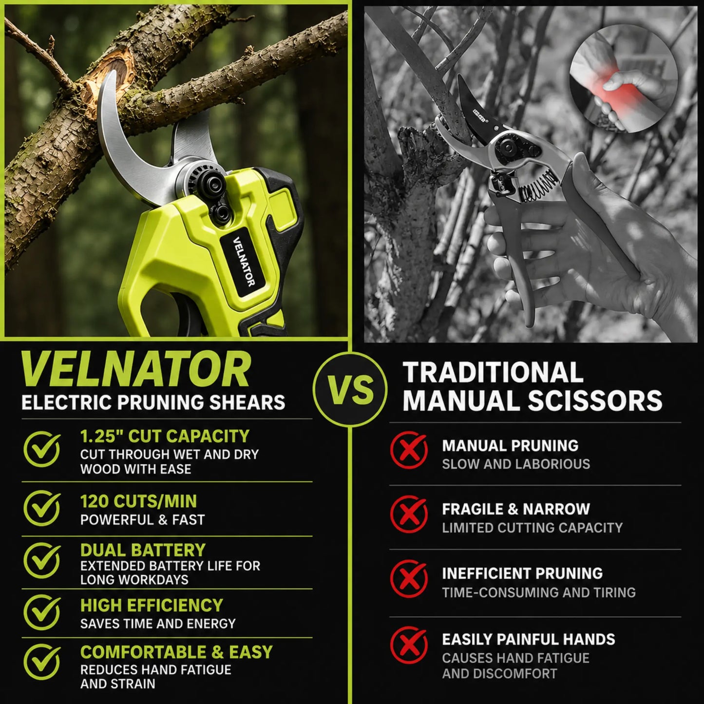Velnator S26 Brushless Electric Scissor Garden Trimmer 30mm Cutting Electric Pruning Shears + Free Battery + Charger