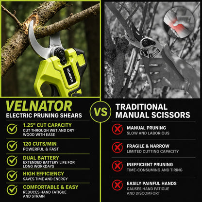 Velnator S26 Brushless Electric Scissor Garden Trimmer 30mm Cutting Electric Pruning Shears + Free Battery + Charger