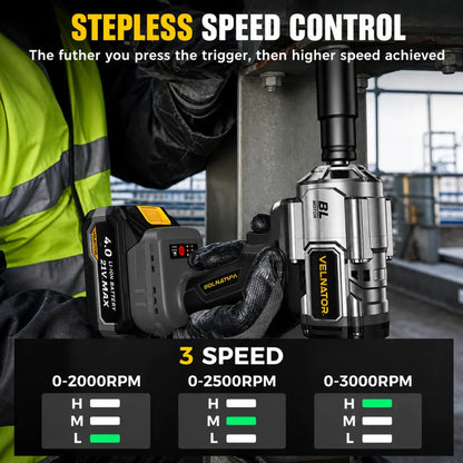 VELNATOR RT3 3-in-1 Impact Wrench & Cordless Drill & Screwdriver Brushless  High Torque Impact Gun Car Power Tools